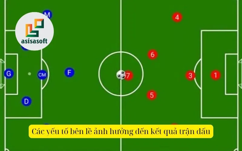 Các yếu tố bên lề ảnh hưởng đến kết quả trận đấu