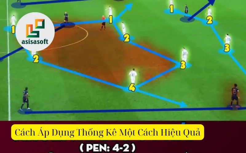 Cách áp dụng thống kê một cách hiệu quả