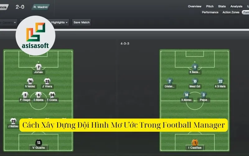 Cách Xây Dựng Đội Hình Mơ Ước Trong Football Manager