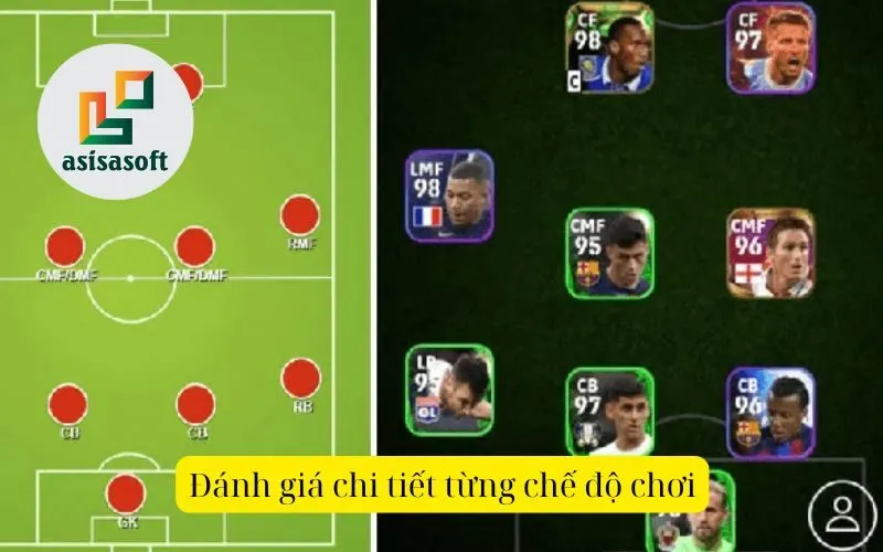 Đánh giá chi tiết từng chế độ chơi