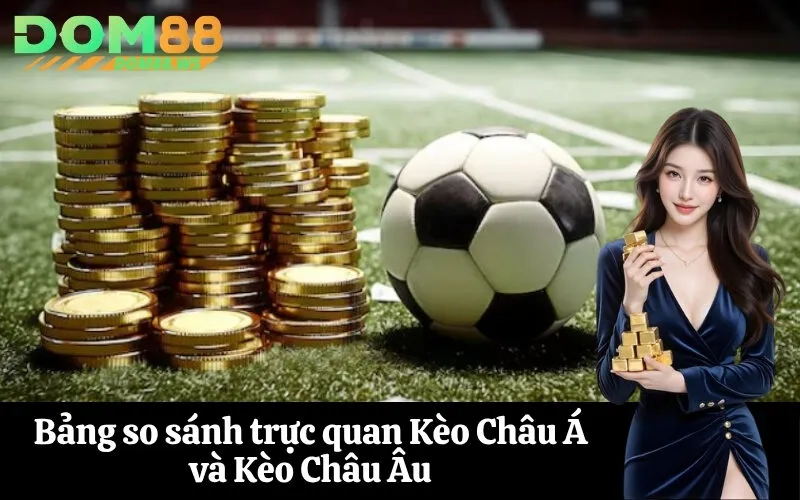 Bảng so sánh trực quan Kèo Châu Á và Kèo Châu Âu